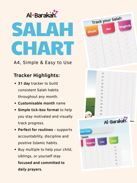 Salah Chart