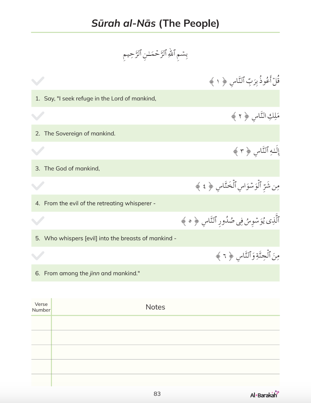 Surah Al-Fatihah & 30th Juz’ Tracker