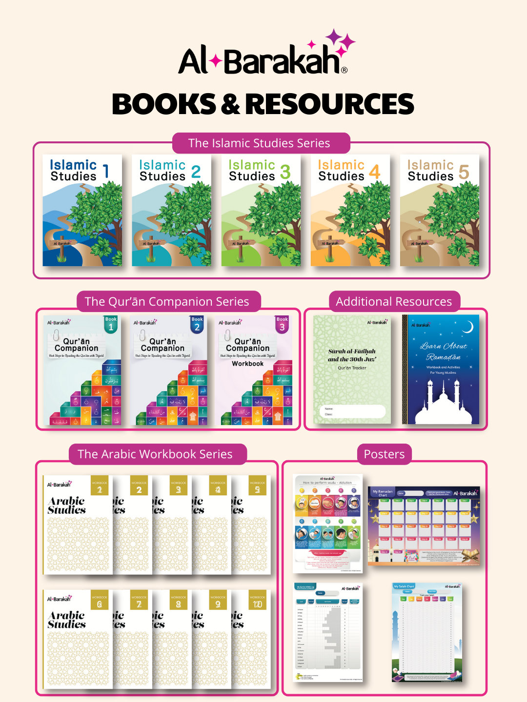 Islamic Studies - Textbook 1