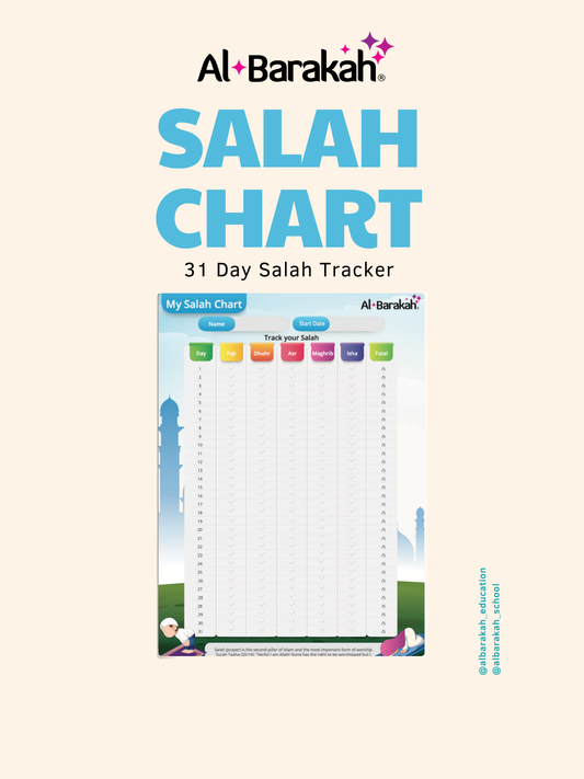 Salah Chart